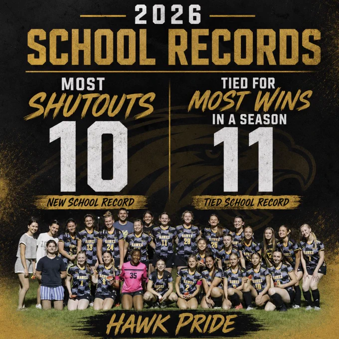 Girls Soccer school records - most shutouts 10, most wins 11.