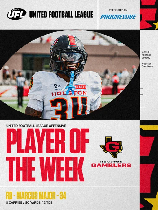 Image highlighting the United Football League's Offensive Player of the Week, featuring a smiling player from the Houston Gamblers. The graphic presents performance stats prominently.