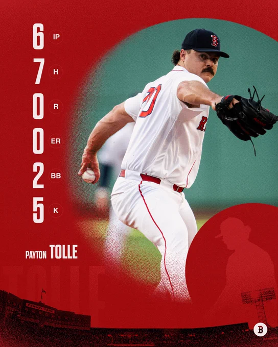 TEXT:
6 IP, 7 H, 0 R, 0 ER, 2 BB, 5 K
Payton Tolle

IMAGE: A photo of Payton Tolle pitching at Fenway wearing his home white Red Sox uniform.