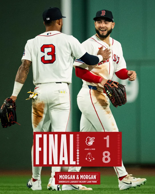 Final score from June 3, 2026
Orioles 1 Red Sox 8 

IMAGE: Final score graphic featuring a photo Ceddanne Rafaela and Wilyer Abreu celebrating in the outfield wearing their home white Red Sox uniform.