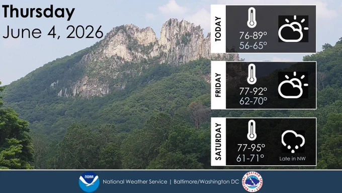 A weather outlook, depicting weather conditions and temperatures over the next 3 days. The background photo is a picture of Seneca Rocks, WV on a mostly sunny day. 