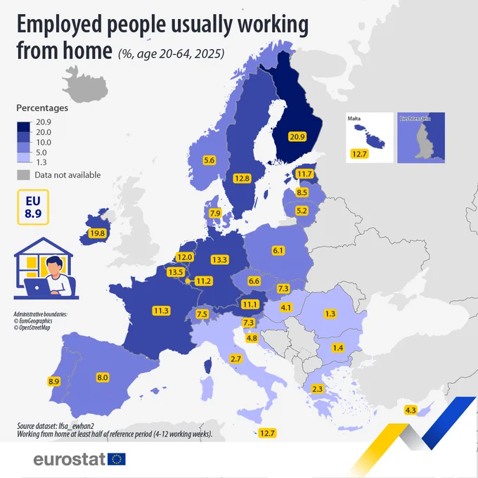 Map shows employed people usually working from home by percentage, age 20-64, in 2025. EU and EFTA countries where data are available.