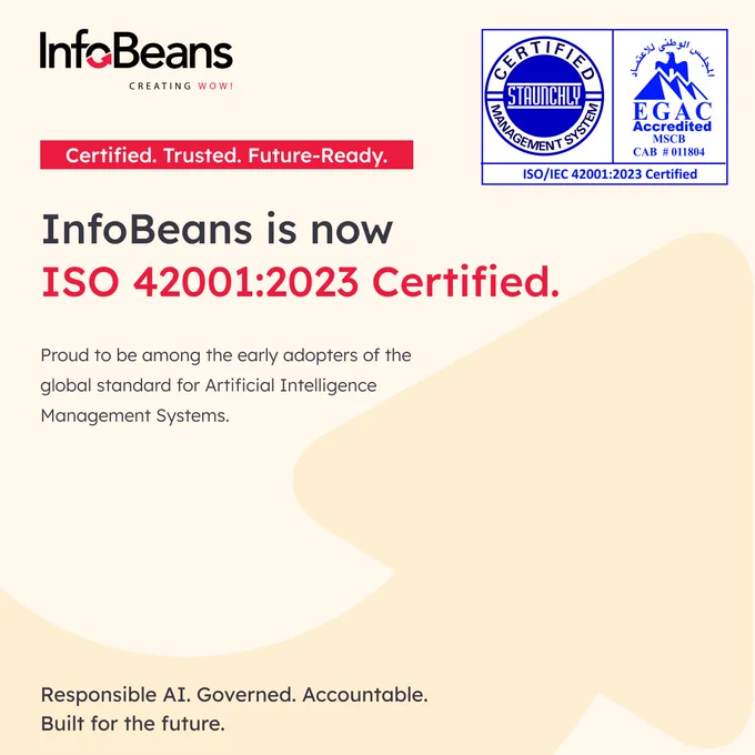 InfoBeans is now ISO 42001:2023 certified!
