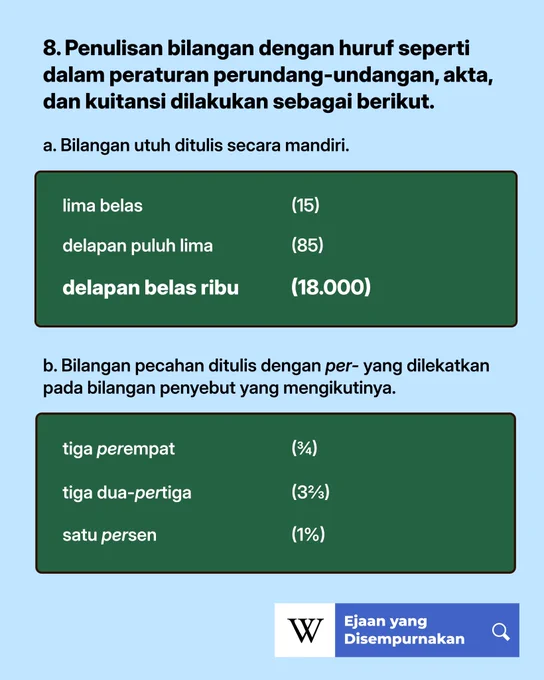 Gambar menampilkan penulisan bilangan dengan huruf berdasarkan Ejaan Bahasa Indonesia yang Disempurnakan edisi kelima.