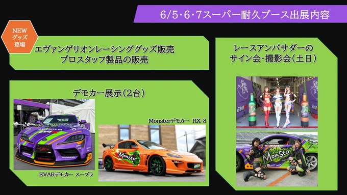 スーパー耐久@富士出展内容