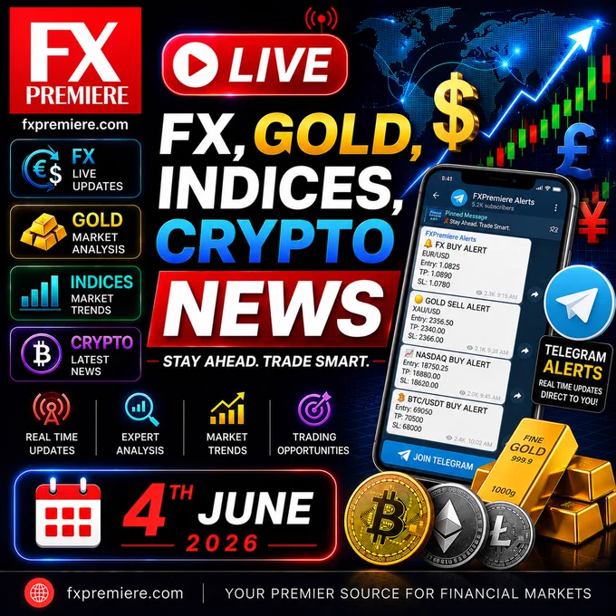 Signals Forecast Starting 4th June 2026: FX, Gold, Indices & Crypto News Signals Outlook