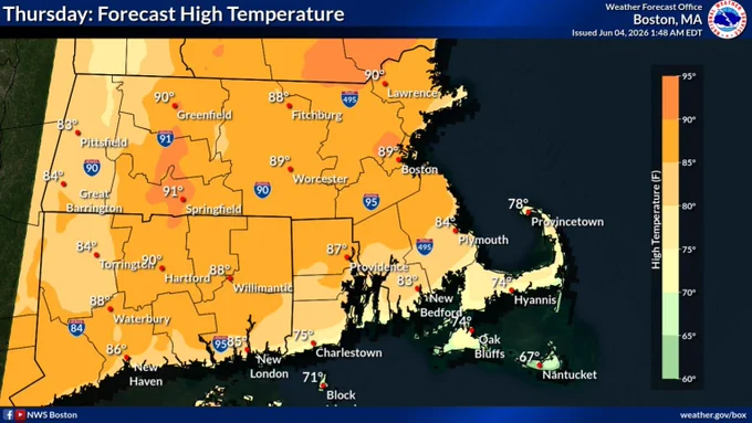 A map of southern New England with temperature forecast for today, high temperatures reaching well into the 80s to 90°F, while coastal areas of southern RI and southeast MA experience an onshore wind, keeping temperatures a bit cooler.