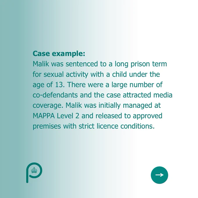 Case example: 
Malik was sentenced to a long prison term for sexual activity with a child under the age of 13. There were a large number of co-defendants and the case attracted media coverage. Malik was initially managed at MAPPA Level 2 and released to approved premises with strict licence conditions.