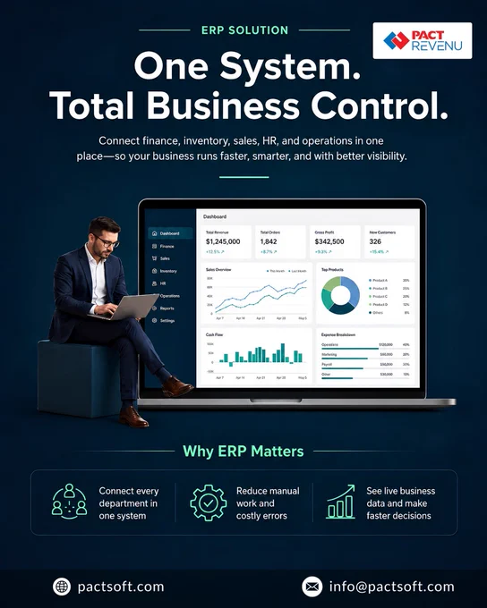 PACT REVENU ERP promotional banner featuring the headline "One System. Total Business Control." A business professional works on a laptop beside a dashboard displaying real-time business analytics, including revenue, sales, profit, inventory, and customer data. The design highlights key ERP benefits: connecting all departments in one system, reducing manual work and errors, and enabling faster decision-making through live business insights. Ideal for businesses looking to streamline operations and improve efficiency.