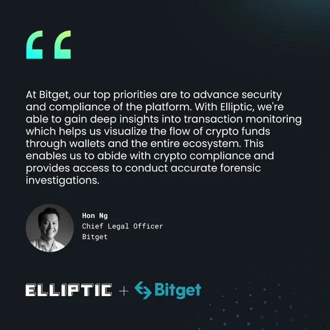 Bitget quote card