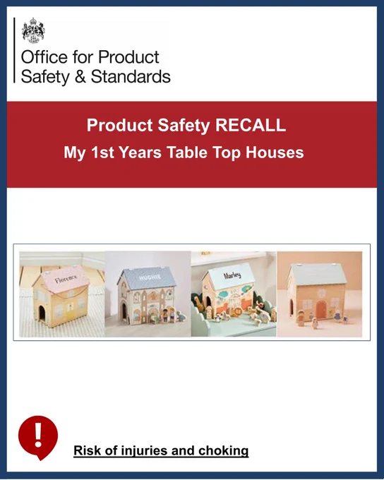 Image of Product Recall for My 1st Years Table Top Houses. 