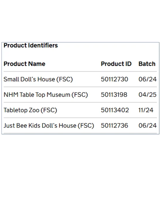 Image of product identifiers for Product Recall My 1st Years Table Top Houses. 