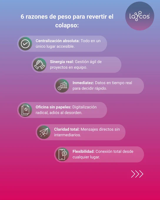 Infografía de Laycos con 6 razones para revertir el colapso operativo: centralización absoluta, sinergia real, datos en tiempo real, oficina sin papeles, claridad total y flexibilidad híbrida.