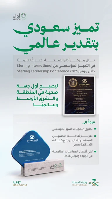 إنفوجرافيك يسلط الضوء على حصول مركز أداء الصحة على اعتراف عالمي في التميز المؤسسي من Sterling International خلال مؤتمر Sterling Leadership Conference 2026 في الولايات المتحدة الأمريكية.