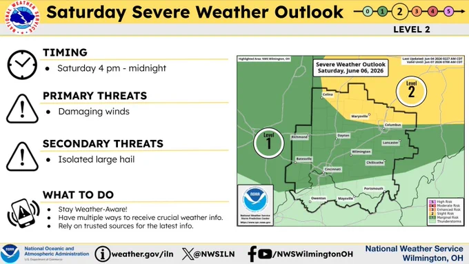 Map showing the severe weather outlook for Saturday, including a slight risk for parts of central Ohio.