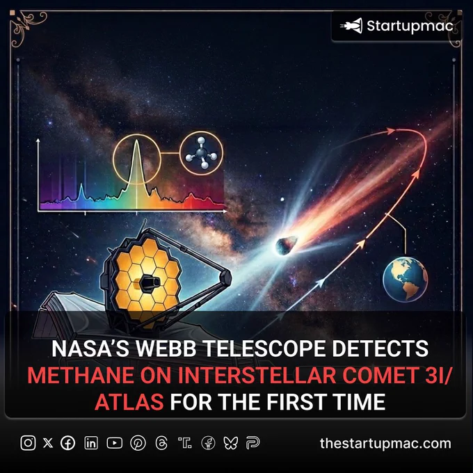 A high-tech space infographic. In the bottom-left, a detailed digital illustration of the James Webb Space Telescope faces toward the right.