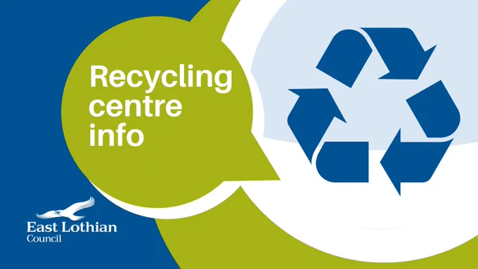 A graphic featuring a recycling logo and the text, 'Recycling centre info'.