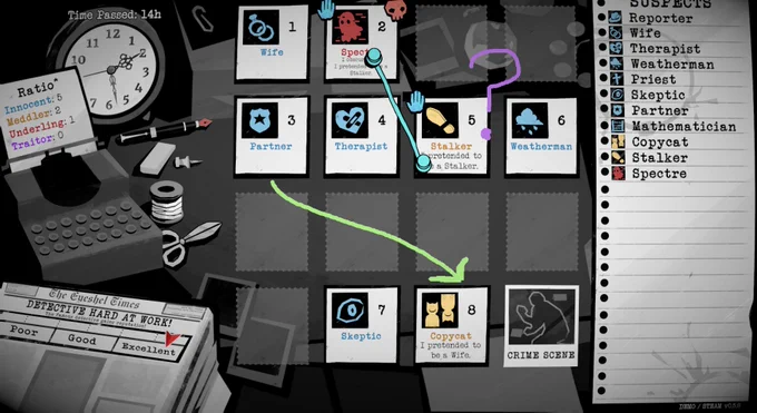 Screenshot from Dupery. Image shows square cards on a grid with a black and white background. Each card is numbered with a different suspected role on it. For example stalker, weatherman, and wife. Between the cards are drawn lines from the player. On the right is a list of possible suspects.
