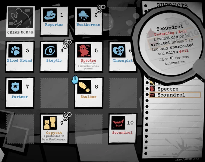 Screenshot from Dupery. Image shows square cards on a grid with a black and white background. Each card is numbered with a different suspected role on it. For example stalker, weatherman, and wife. On the right is a list of suspected roles. One has a magnifying glass over it to give the player more information.