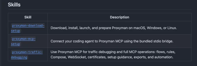 Proxyman Skill.md