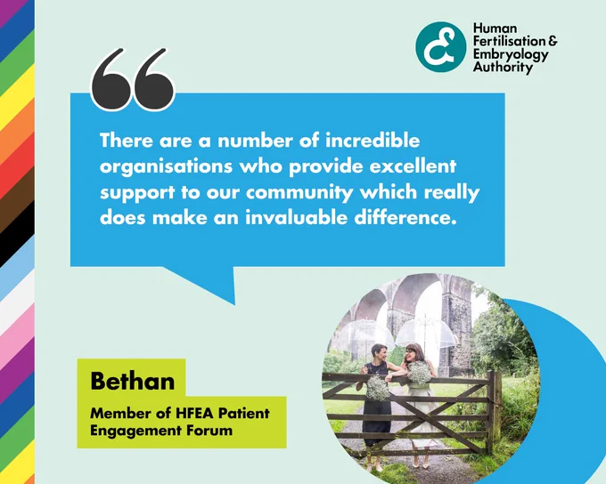 Graphic featuring a testimonial quote from Bethan, a member of HFEA Patient Engagement Forum, praising organisations providing excellent community support. Design includes Human Fertilisation & Embryology Authority logo, colourful vertical stripes on left.