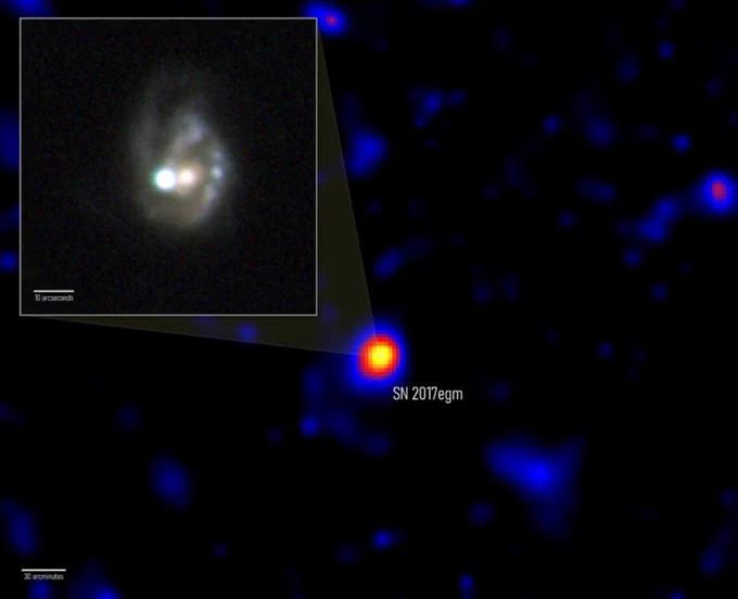 This is a combo image of the supernova SN 2017egm. In the little inset you see the regular light photo from July 1st 2017 — the supernova is the super bright dot in its galaxy. The background is the gamma ray map made with Fermi showing a large area of the sky surrounding the supernova’s position. It covers the period from early July to late October 2017. The brighter bits are the spots where they think the gamma rays are tied to the supernova.