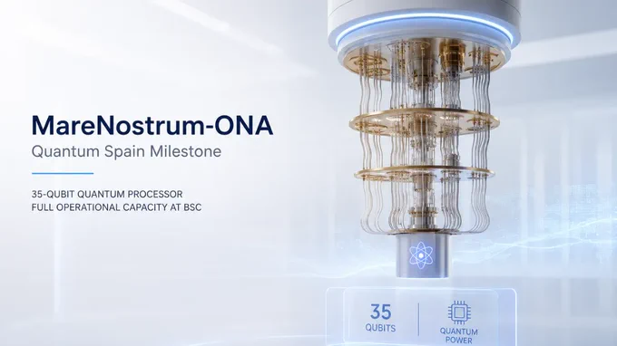 The Quantum Spain initiative has officially completed its technological goal with the installation of a 35-qubit quantum processor at the Barcelona Supercomputing Center (BSC-CNS), which is a major milestone for European computing. With this accomplishment, MareNostrum-ONA officially moves from an experimental project to a fully functional quantum computing infrastructure. The technology, which was developed and implemented in partnership with GMV and Qilimanjaro, is currently part of MareNostrum 5, one of Europe’s most potent supercomputers, and is available to the scientific community through the Red Española de Supercomputación (RES).
Operational Quantum Computing in a New phase
The infrastructure’s completion shows that Spain has the industrial potential to create, implement, scale, and sustain complex quantum systems in a production setting. A hybrid quantum-classical HPC environment particular to Southern Europe has been established by the program