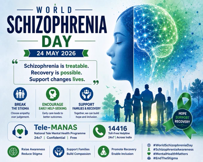 World Schizophrenia Day