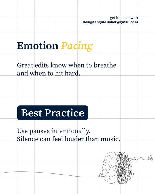A minimalist white slide with a grid pattern. The heading reads "Emotion Pacing" in dark blue and yellow script. The body text states: "Great edits know when to breathe and when to hit hard." Below, a dark blue badge reads "Best Practice", followed by the text: "Use pauses intentionally. Silence can feel louder than music." A continuous-line drawing of a brain sits at the bottom right.