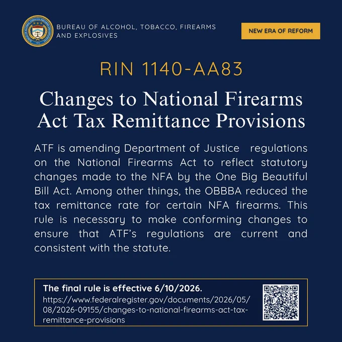 ATF announces changes to National Firearms Act tax remittance effective June 10, 2026.
