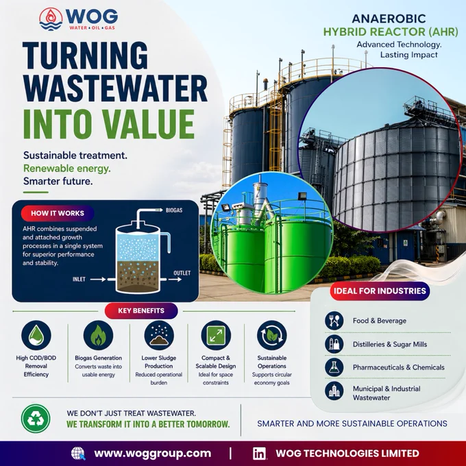 The 𝗔𝗻𝗮𝗲𝗿𝗼𝗯𝗶𝗰 𝗛𝘆𝗯𝗿𝗶𝗱 𝗥𝗲𝗮𝗰𝘁𝗼𝗿 (𝗔𝗛𝗥) combines advanced biological processes to deliver efficient treatment while unlocking biogas recovery potential.

From handling high-strength wastewater to reducing sludge generation and optimizing footprint, 𝗔𝗛𝗥 is enabling industries to move towards smarter, more sustainable operations.

At WOG Technologies Limited, we see wastewater not as a challenge but as an opportunity for transformation.

