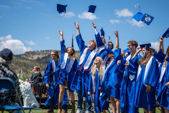 Lyons Middle Senior High School seniors wearing blue robes toss their graduation caps in the air in celebration.