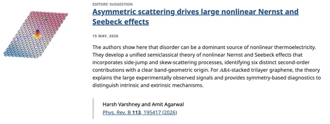 EDITORS' SUGGESTION
Asymmetric scattering drives large nonlinear Nernst and Seebeck effects
15 May, 2026
The authors show here that disorder can be a dominant source of nonlinear thermoelectricity. They develop a unified semiclassical theory of nonlinear Nernst and Seebeck effects that incorporates side-jump and skew-scattering processes, identifying six distinct second-order contributions with a clear band-geometric origin. For 𝐴𝐵𝐴-stacked trilayer graphene, the theory explains the large experimentally observed signals and provides symmetry-based diagnostics to distinguish intrinsic and extrinsic mechanisms.

Harsh Varshney and Amit Agarwal
Phys. Rev. B 113, 195417 (2026)

