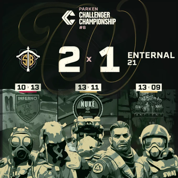 #Esports #CS2 #Counter-Strike #Championship #LAN #VRS