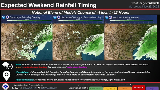 Chance of 1 inch or greater rainfall amounts. Saturday left, Saturday overnight middle, Sunday right