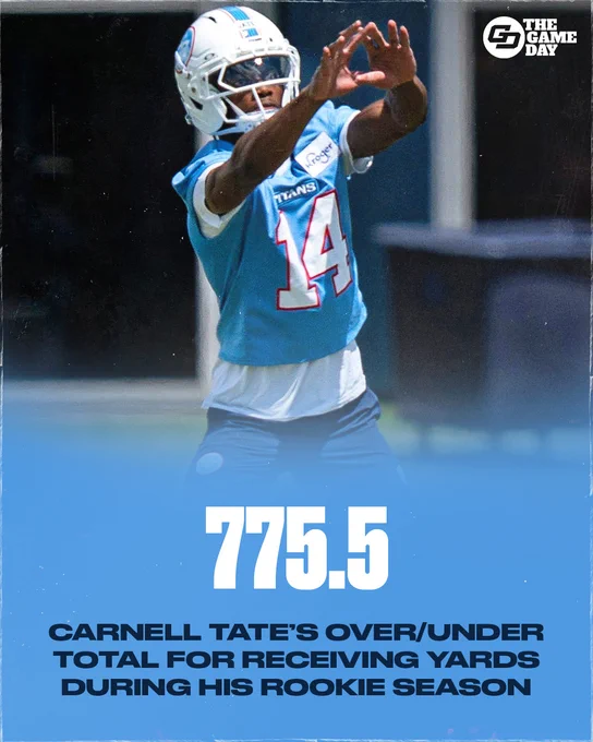 A football player in training gear reaching for the ball. The image highlights rookie season receiving yard predictions with an over/under set at 775.5 yards.