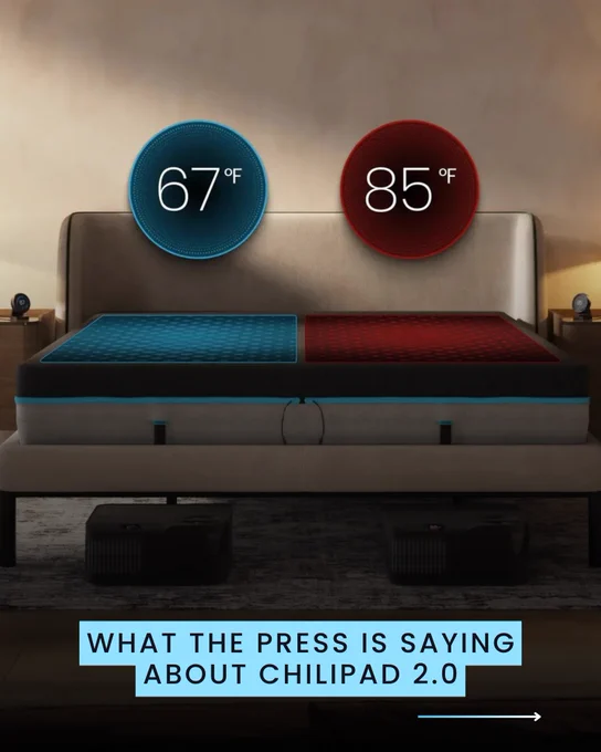 The Chilipad 2.0 features dual temperature zones on a bed with settings of 67°F and 85°F. This setup allows for personalized comfort.