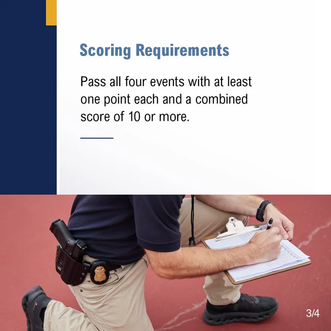 Two people on a track, one writing on a clipboard and one standing nearby. Scoring Requirements. Pass all four events with at least one point each and a combined score of 10 or more. FBI Jobs logo.