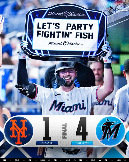 Final Score Graphic 05/23/2026
Mets 1 (22-30) vs. Marlins 4 (24-29)
Pictured: Liam Hicks celebrates in the dugout with a sign that says “Let’s Party Fightin’ Fish” and he is wearing a white Marlins home jersey and black batting helmet.