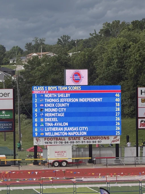 4th Place as a Team in the Class 1 Boys State Track and Field Championships! Awesome job! 