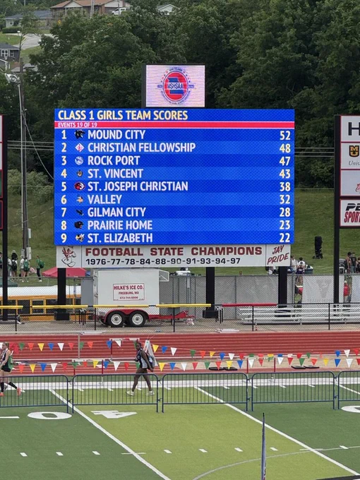 #1 in Class 1!
