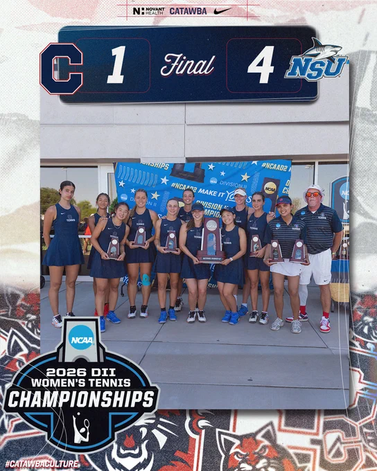Graphic depicting Catawba Women's Tennis' 4-1 loss to Nova Southeastern in the DII Women's Tennis national title match. Pictured is the team with their national runner-up trophy(ies).