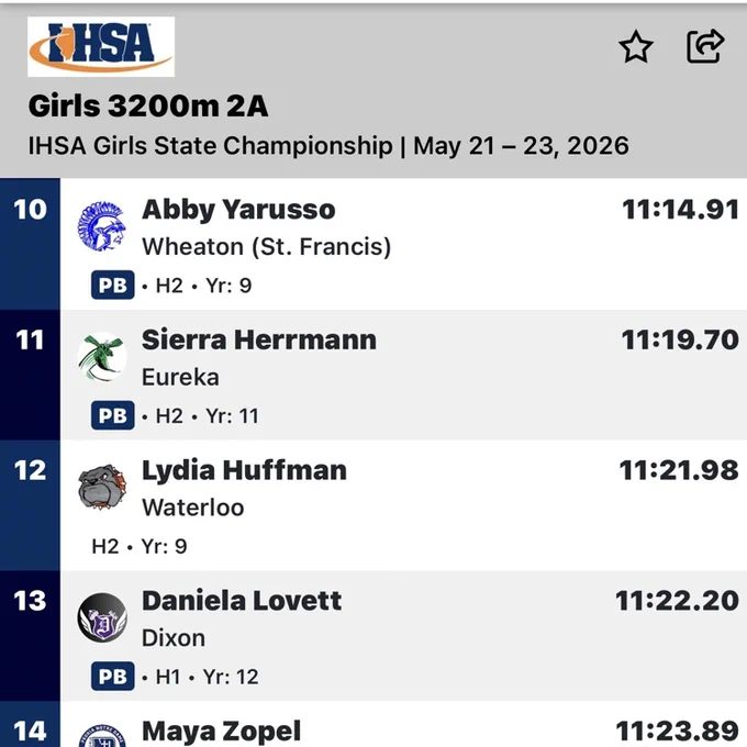 IHSA 