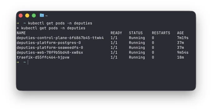 Screenshot of deputies running in Kubernetes
