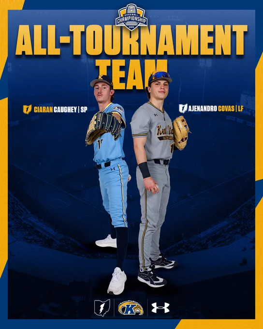 Kent State baseball graphic announcing Ciaran Caughey and Alejandro Covas as members of the 2026 MAC Baseball Championship All-Tournament Team. The design features both players standing side by side — Caughey on the left in a light blue Kent State uniform holding a glove, listed as SP, and Covas on the right in a gray Kent State Golden Flashes uniform also holding a glove, listed as LF. "All-Tournament Team" appears in bold gold text at the top beneath the MAC Baseball Championship 2026 logo. The background is dark navy with a faint stadium image and blue and gold geometric accents in the corners. MAC, Kent State, and Under Armour logos appear along the bottom.