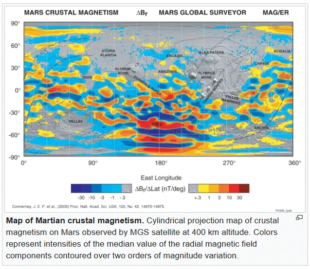 Mars Global Surveyor cylindrical map of Mars crustal magnetism