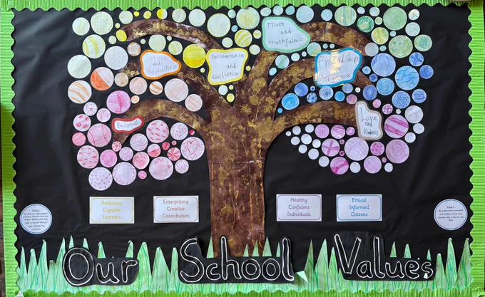 A school values display board featuring a tree with colourful circles and speech bubbles listing values like 'Respect' and 'Friendship'.