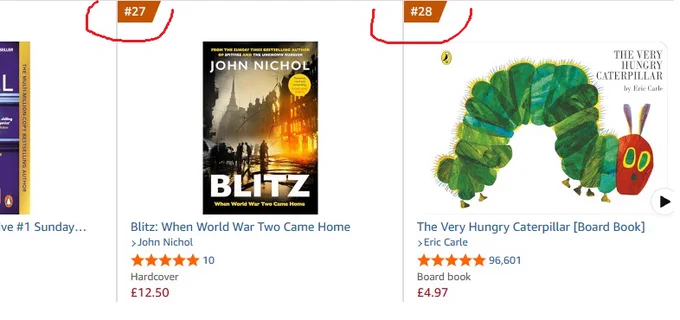 amazon top 100 books with BLITZ at 27, ahead of The Very Hungry Caterpillar...