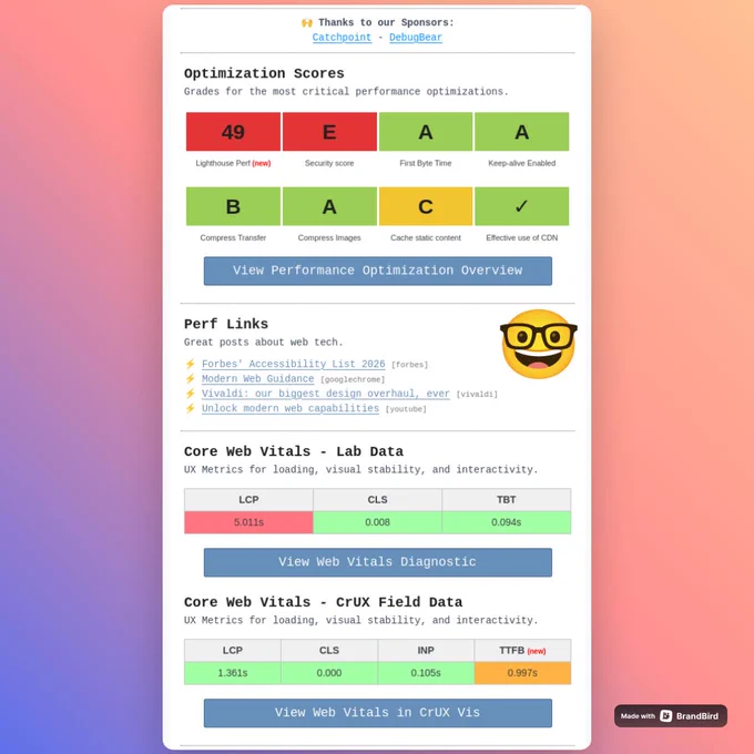 WebPerformance Report performance email preview highlighting optimization scores, Perf Links, and Core Web Vitals metrics on a colorful gradient background.