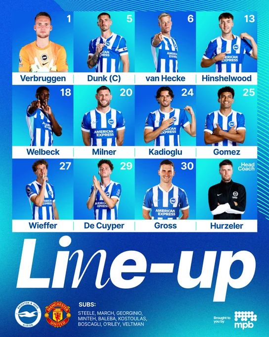 Albion's starting XI: Verbruggen, Dunk (C), van Hecke, Hinshelwood, Welbeck, Milner, Kadioglu, Gomez, Wieffer, De Cuyper, Gross. Head coach: Hurzeler. 

Come on, Albion! 